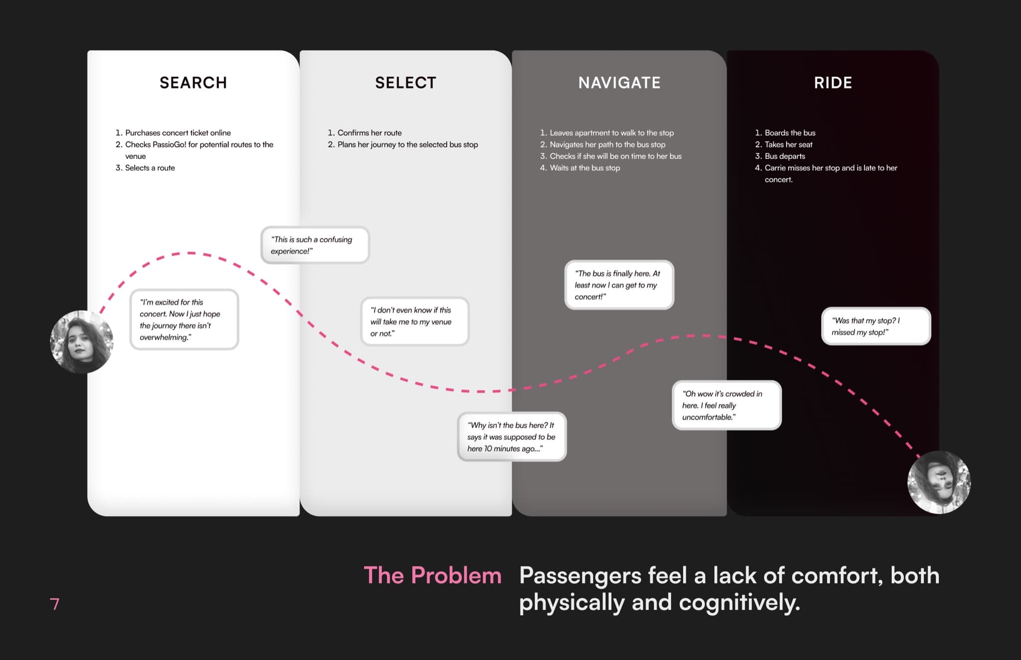 booklet journey map problem