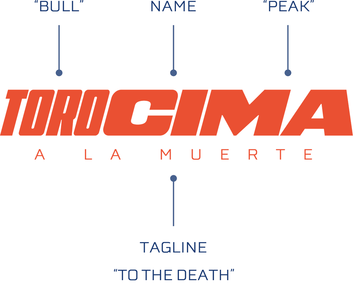 logo name breakdown