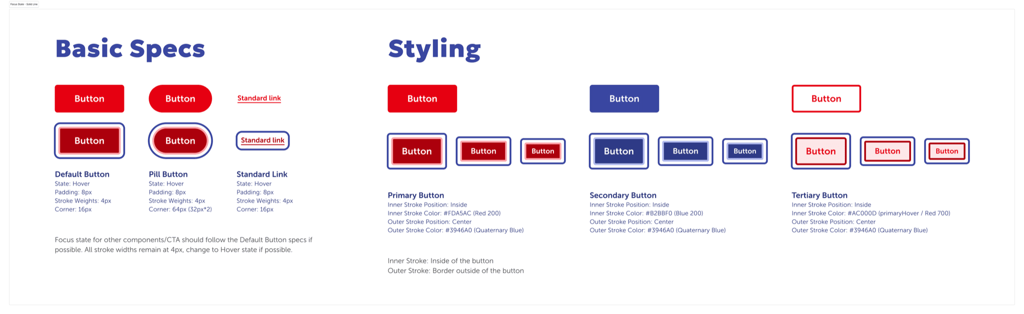 button component spec documentation