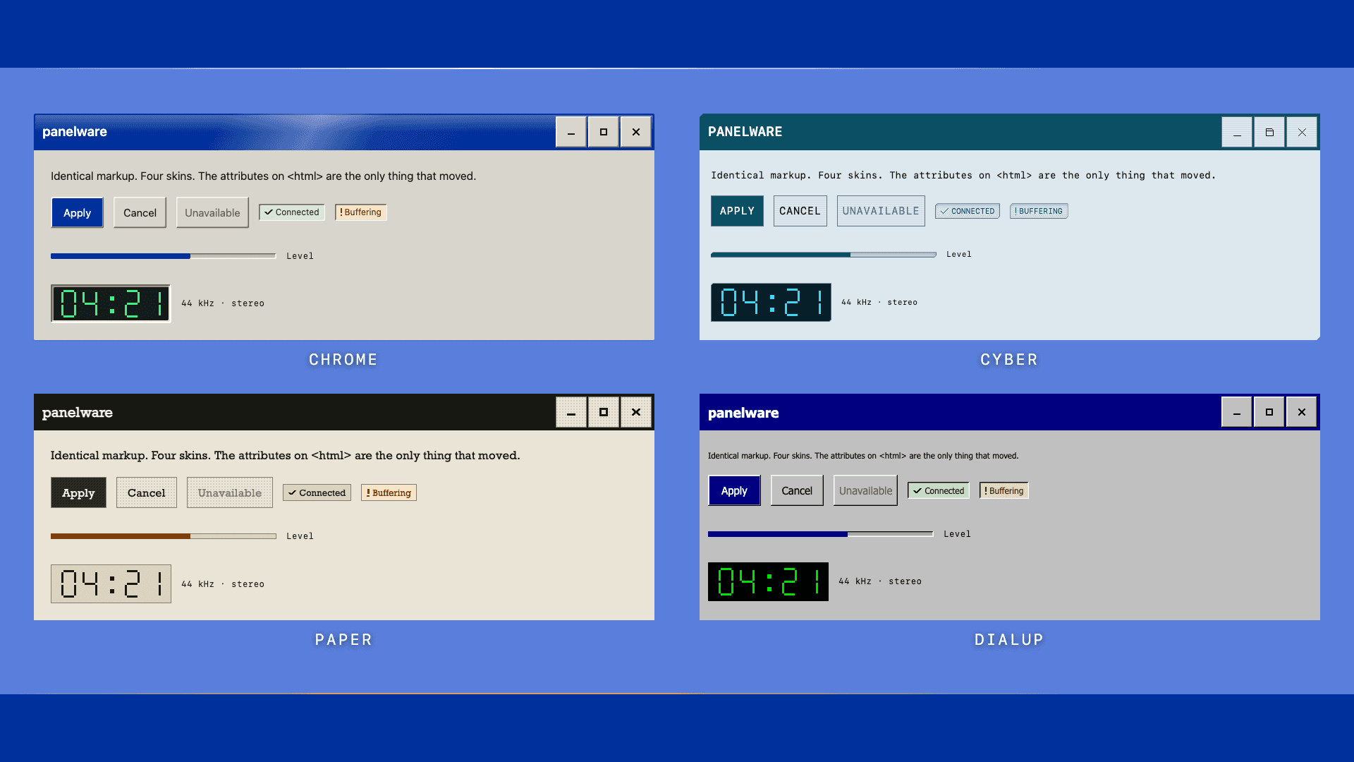 the same window in four skins: chrome with a glossy blue title bar, cyber in teal monospace capitals, paper in dark brown and cream serif, and dialup in navy and silver