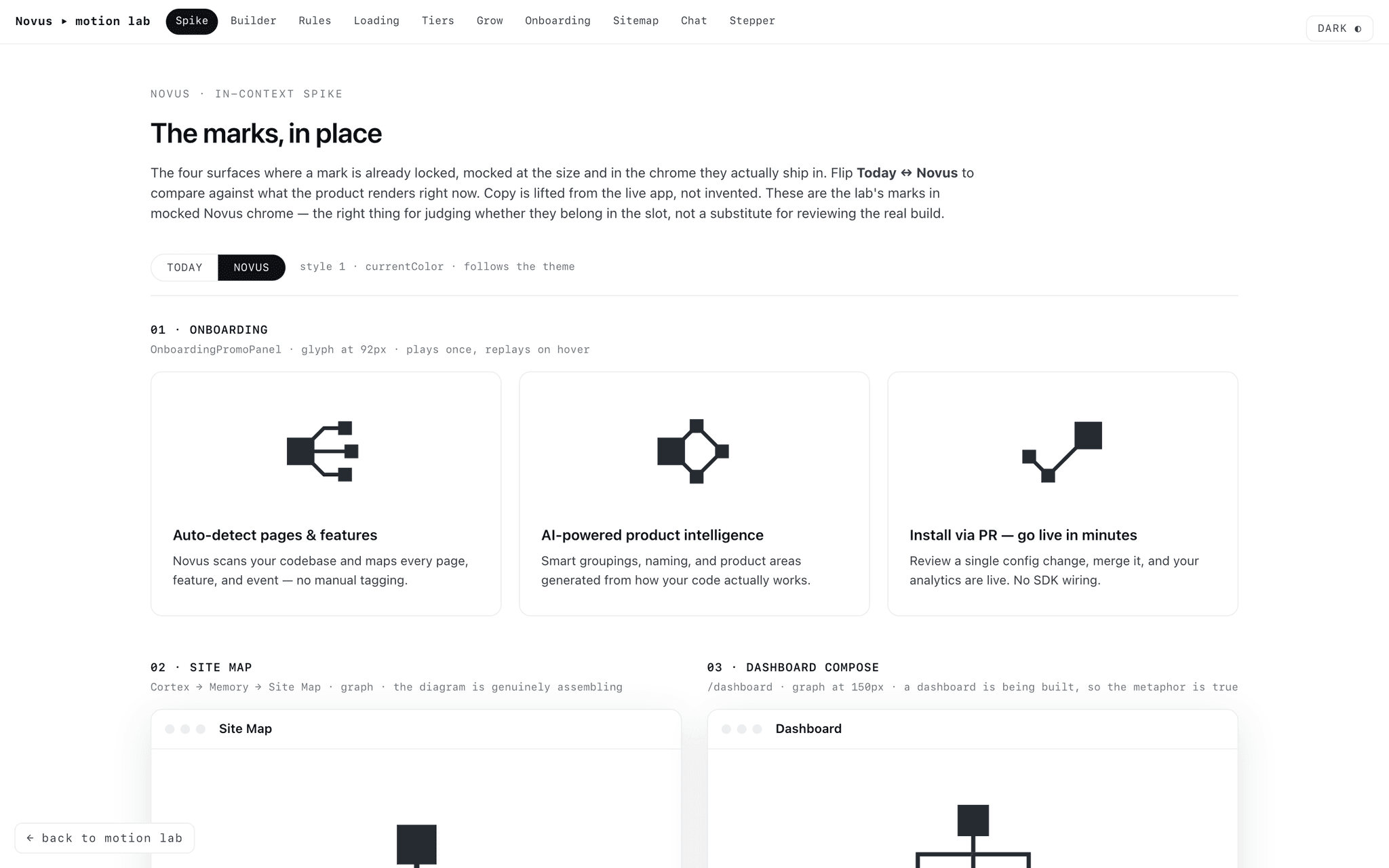 Novus motion lab, all nine routes