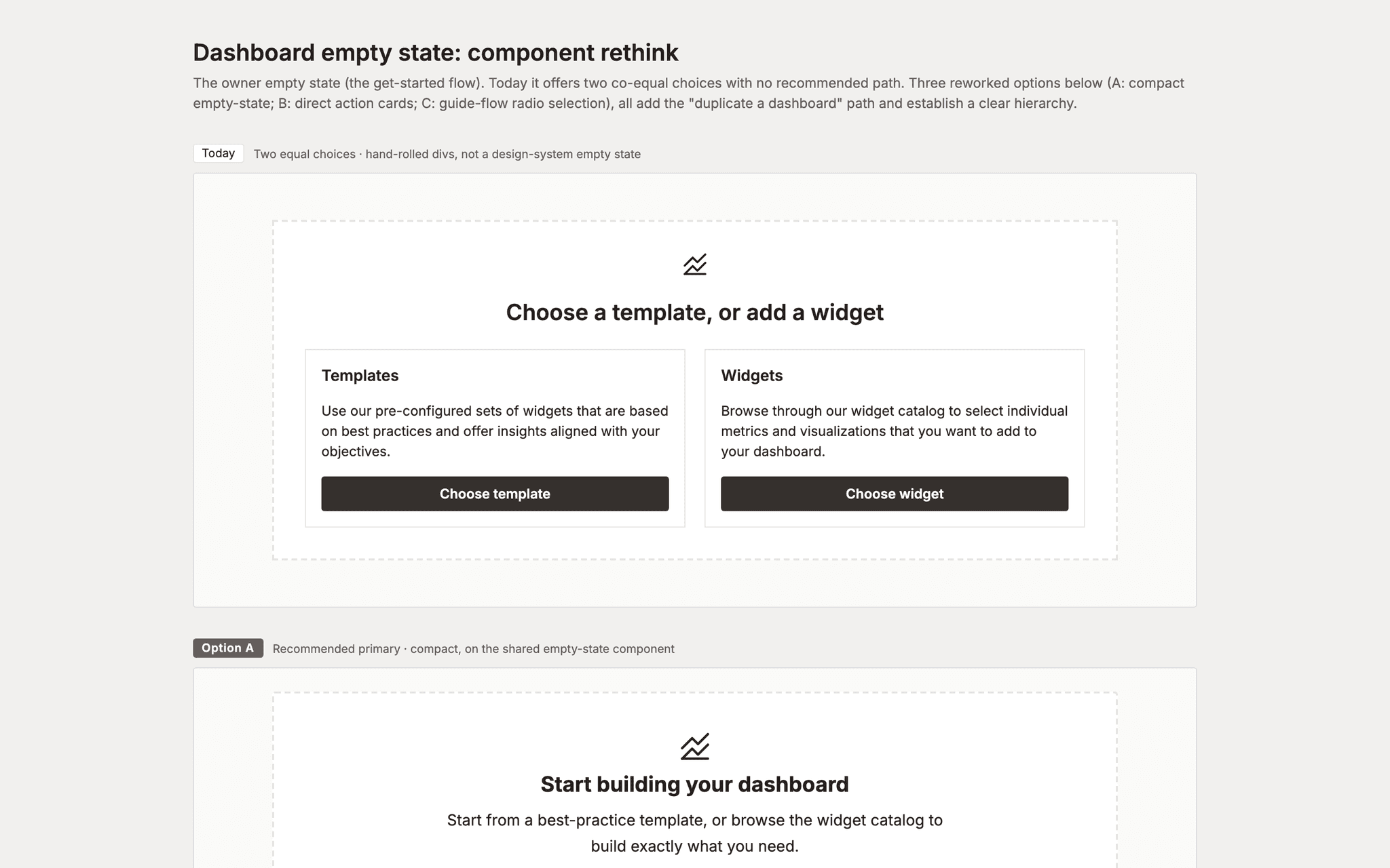 Empty state: component rethink